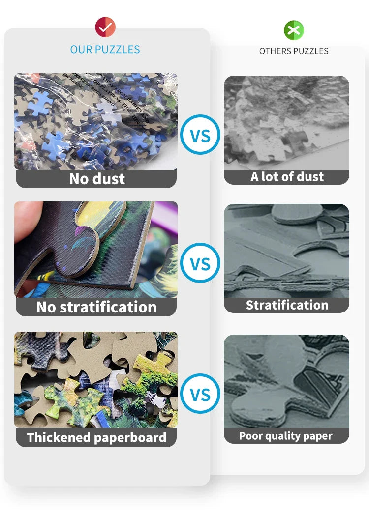 Cheap Price Recyclable Cardboard Jigsaw Puzzle Christmas Custom Kids Jigsaw Puzzles 1000 Pieces Adult